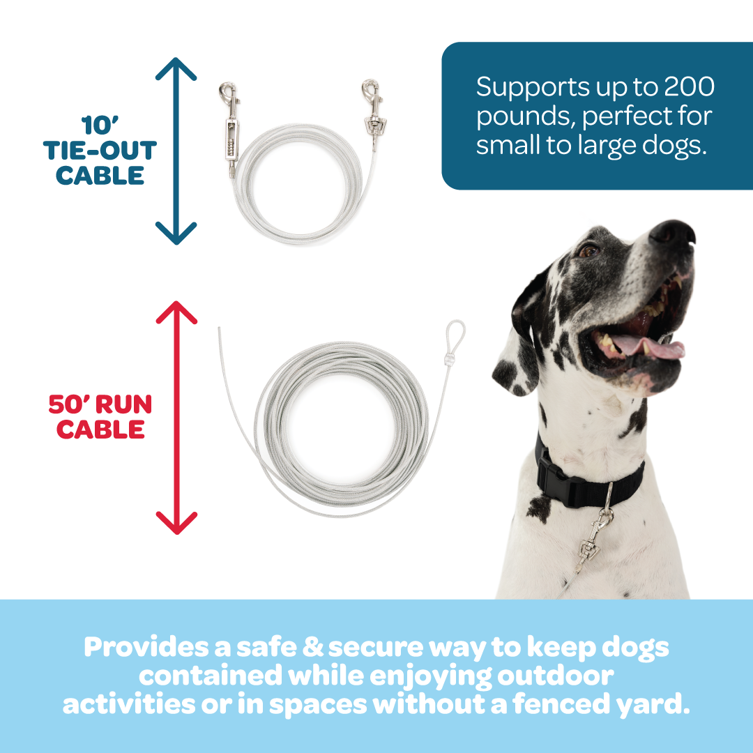 The Carlson Extra-Large Trolly Cable & Dog Tie-Out, featuring a durable steel wire 50-foot run cable, 10-foot tie-out cable, and metal screw hooks, designed to securely contain pets up to 200 pounds. Ideal for outdoor use, easy to install with a pulley system for freedom of movement.